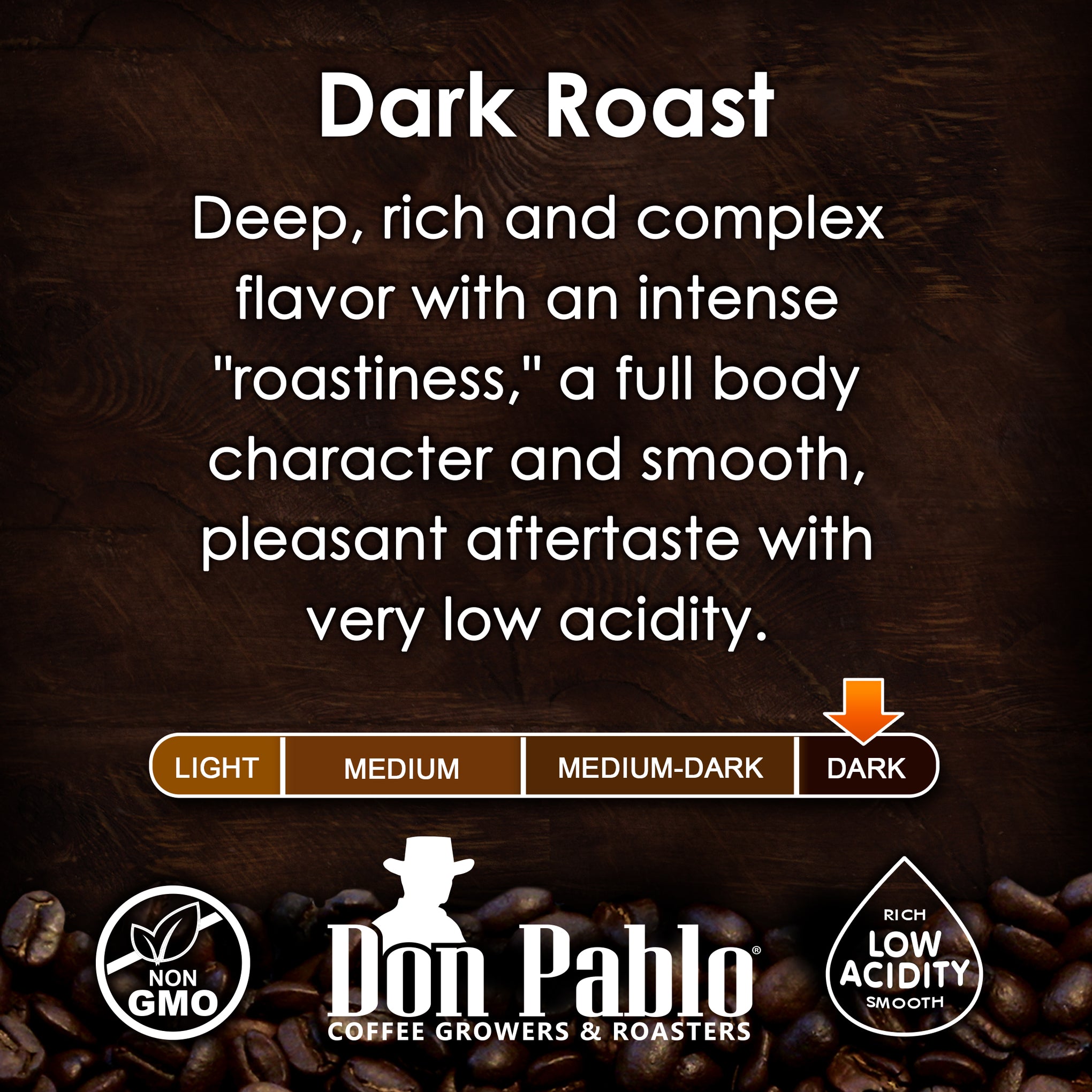 Dark roast coffee with deep, rich, and complex flavor, full body, smooth aftertaste, and very low acidity