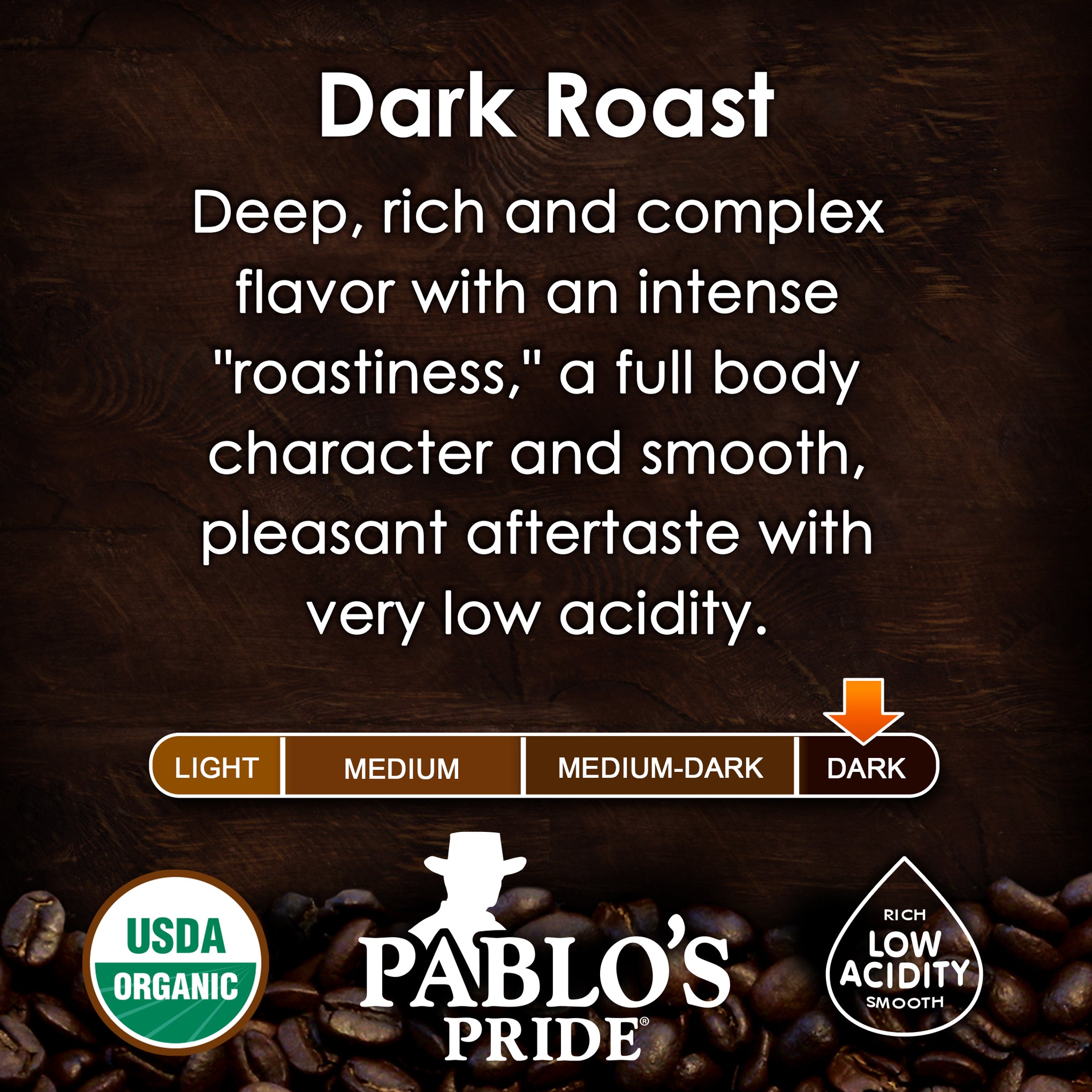 Don Pablo Dark Roast Specialty Coffee