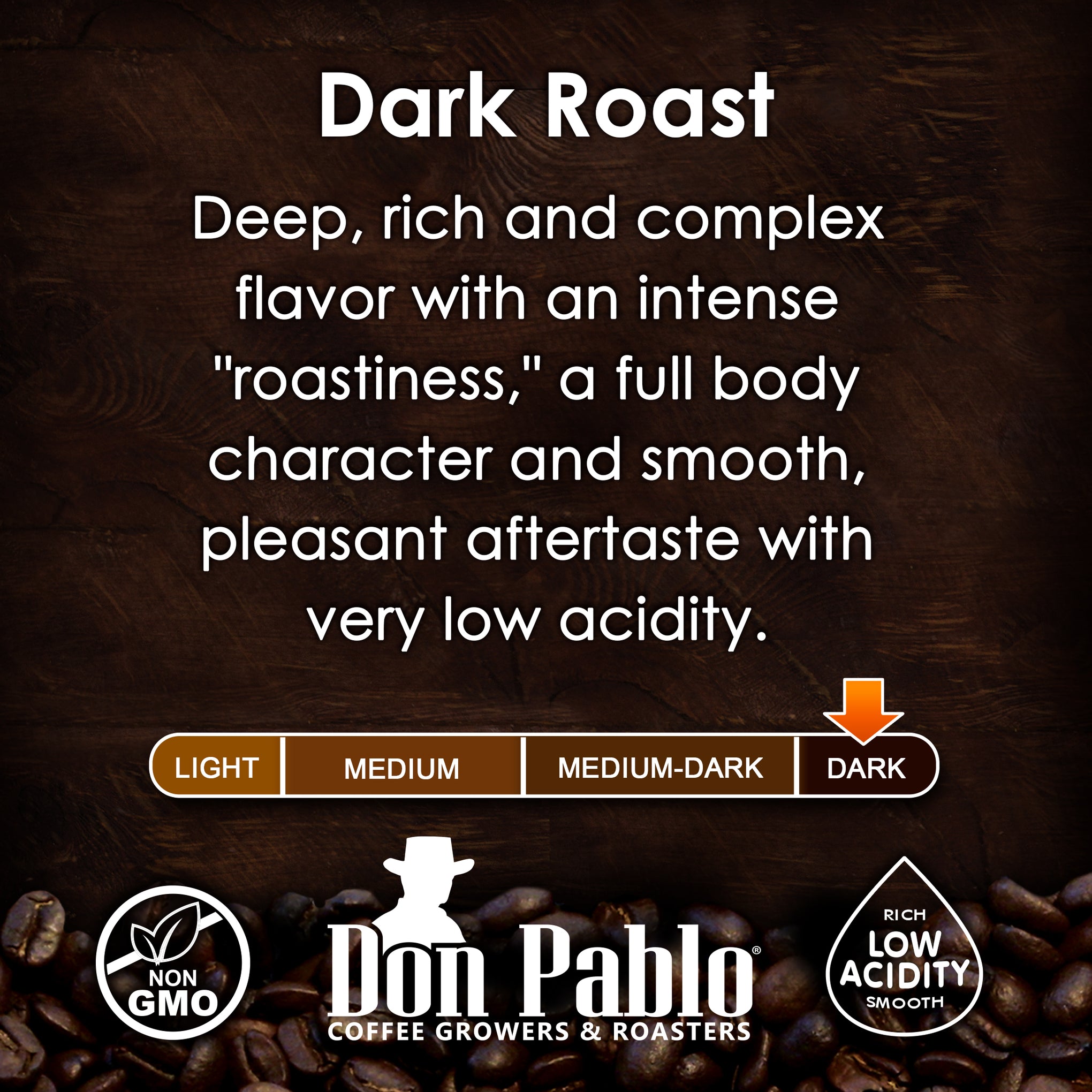 Don Pablo Dark Roast Specialty Coffee